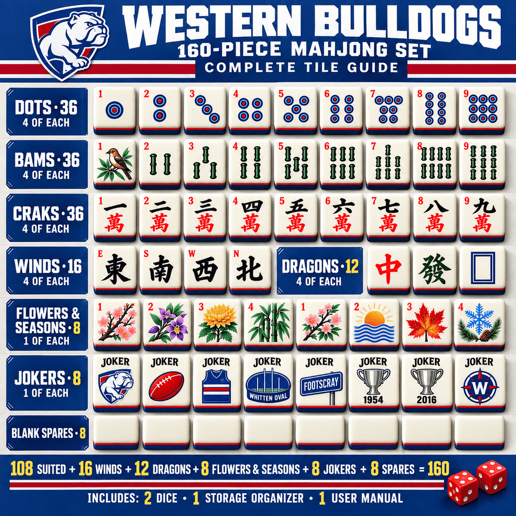 Premium WTBD Mahjong Tiles Set PVNA